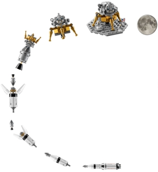 Detail 2: LEGO Ideas 92176 NASA Apollo Saturn V