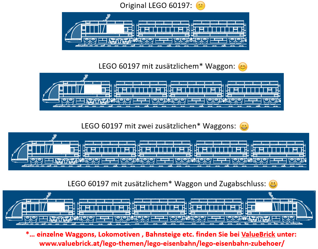 VERSANDKOSTENFREI ☼ NEU Lego EISENBAHN Personenwagen Wagon NEU  aus 60197